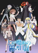 Постер Индекс волшебства